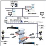 表面质量检测仪