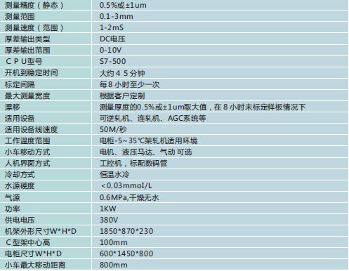 全能型X射线测厚仪